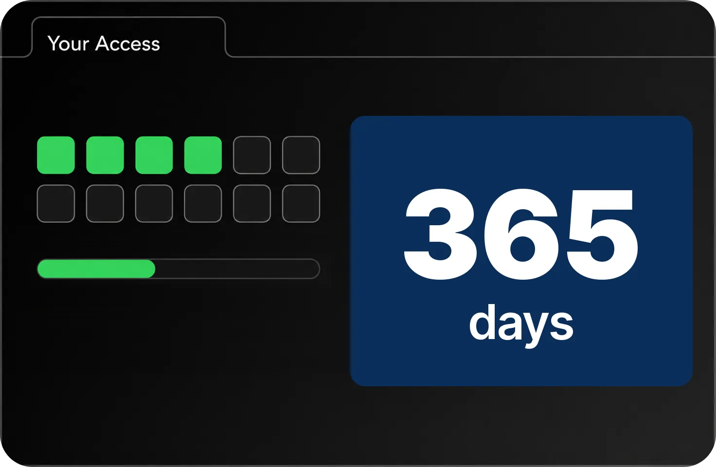 365 days of access to the training program