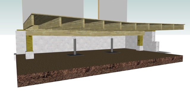 Statesboro Crawlspace Encapsulation