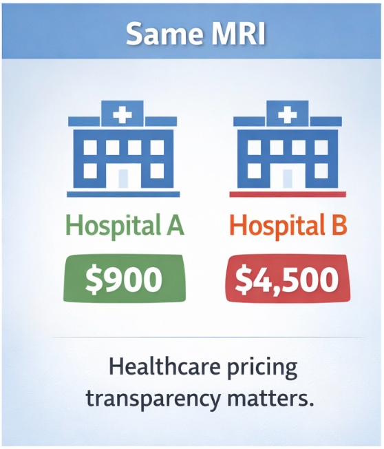MRI Comparison