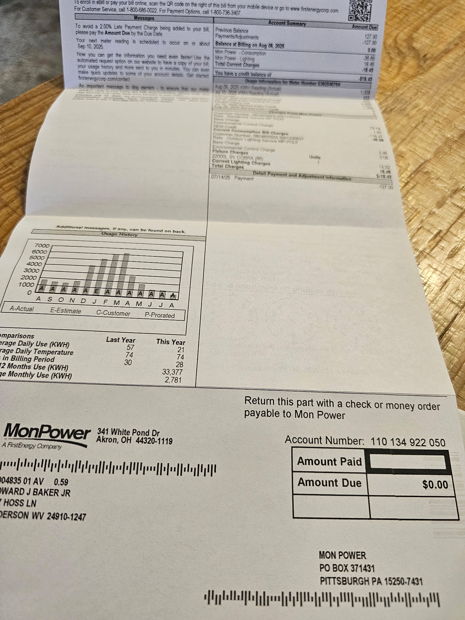 Utility bill image after installing solar