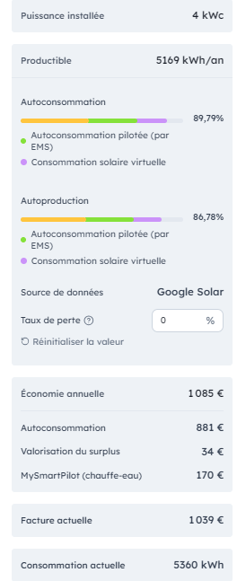 L'étude de production permet d'identifier les périodes où une installation solaire produit le plus, pour mieux profiter de chaque rayon de soleil ! L'étude de production permet d'identifier les périodes où une installation solaire produit le plus, pour mieux profiter de chaque rayon de soleil !