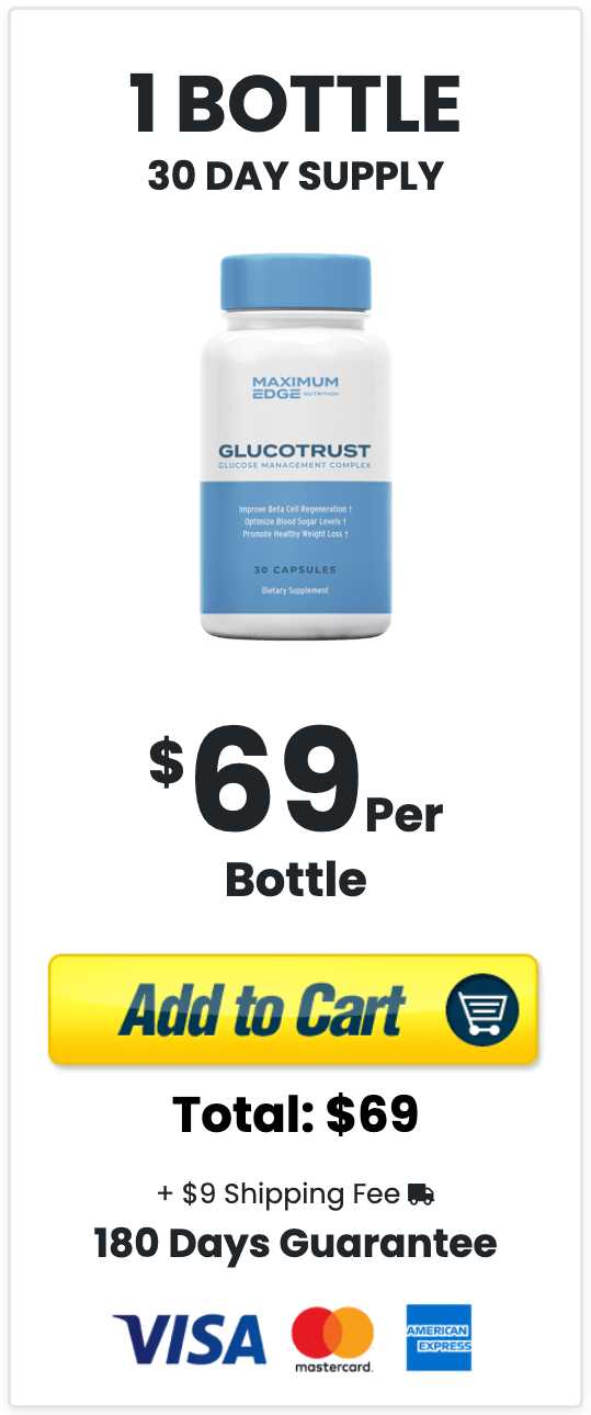 Glucotrust 1 Bottle buy