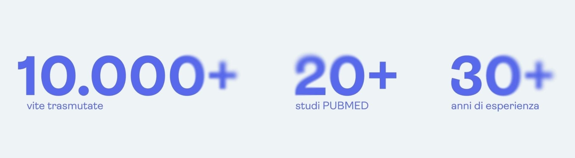 10.000+ vite trasmutate, 20+ studi PUBMED, 30+ anni di esperienza