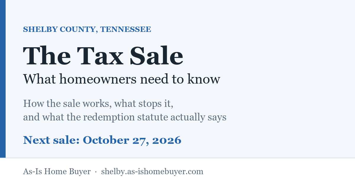Shelby County Tax Sale: What Homeowners Need to Know