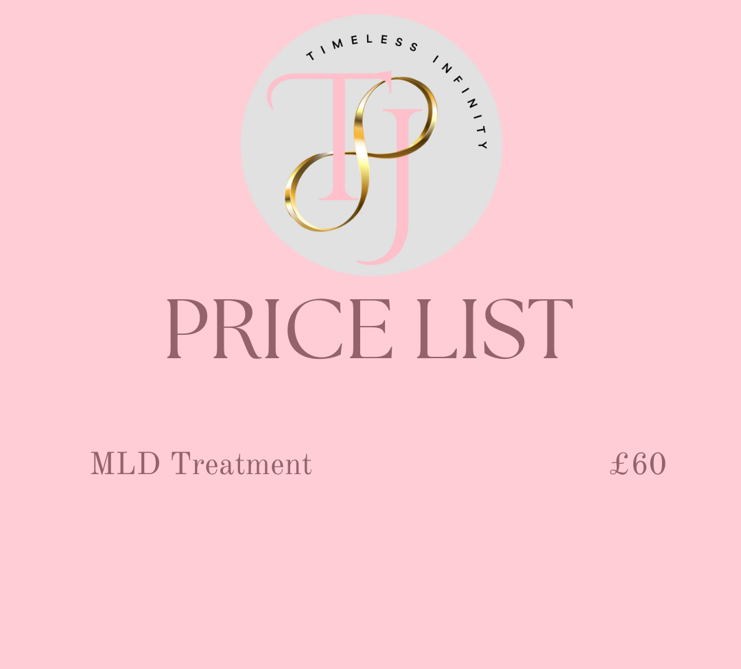 Image displaying pricing for skincare treatments