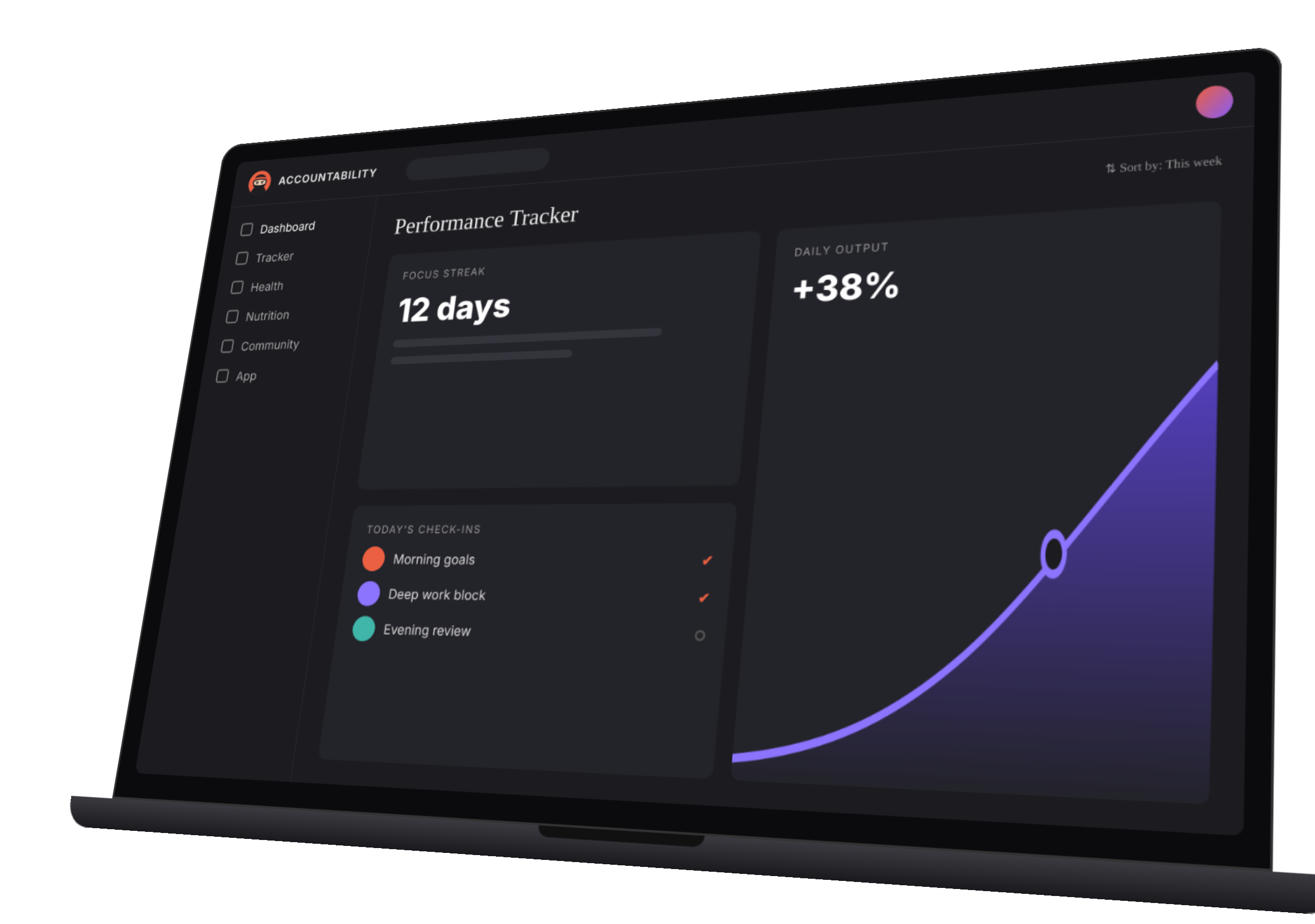 Laptop showing the Performance Tracker