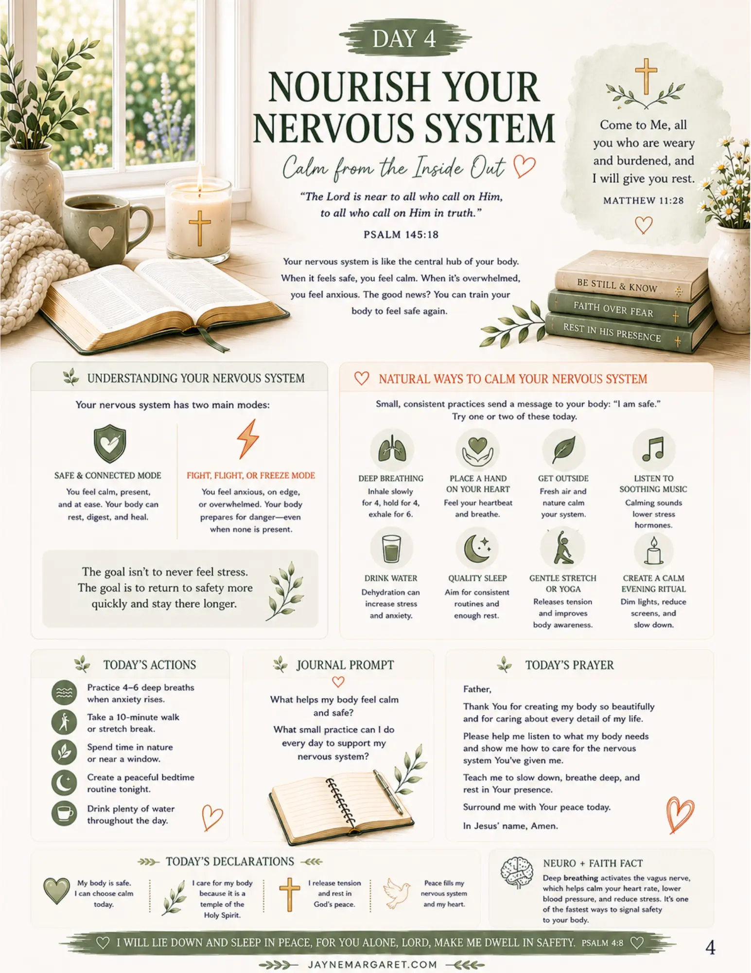 Sample page from the 7 Day Anxiety Reset