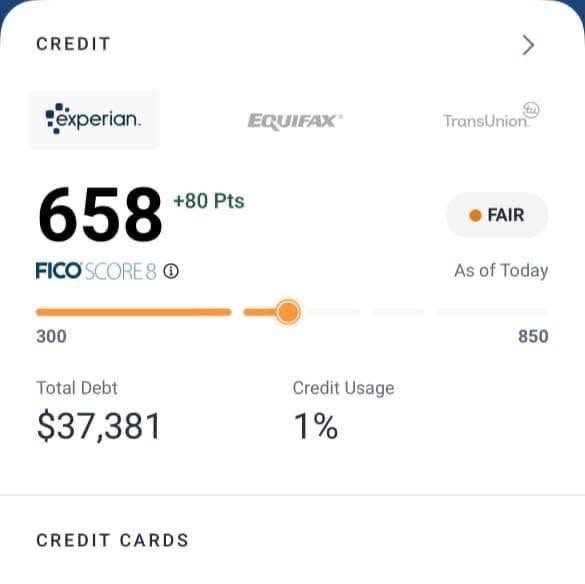 Client credit result