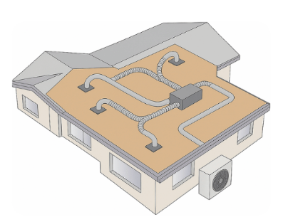 Daikin Premium ducted reverse cycle system illustration
