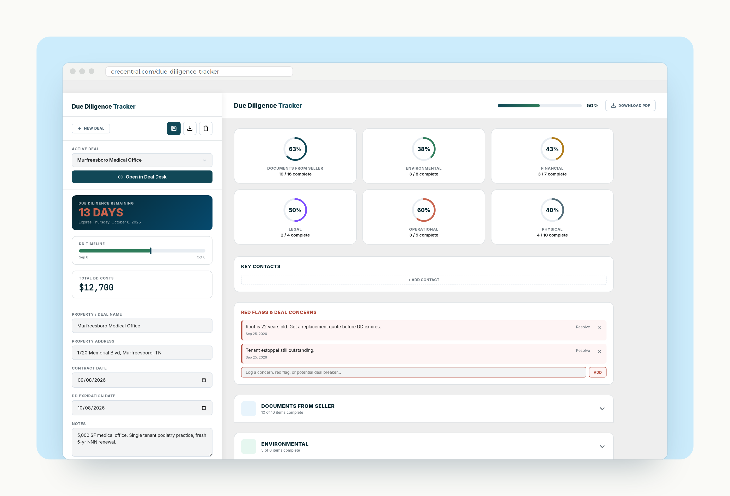 Due Diligence Tracker screenshot