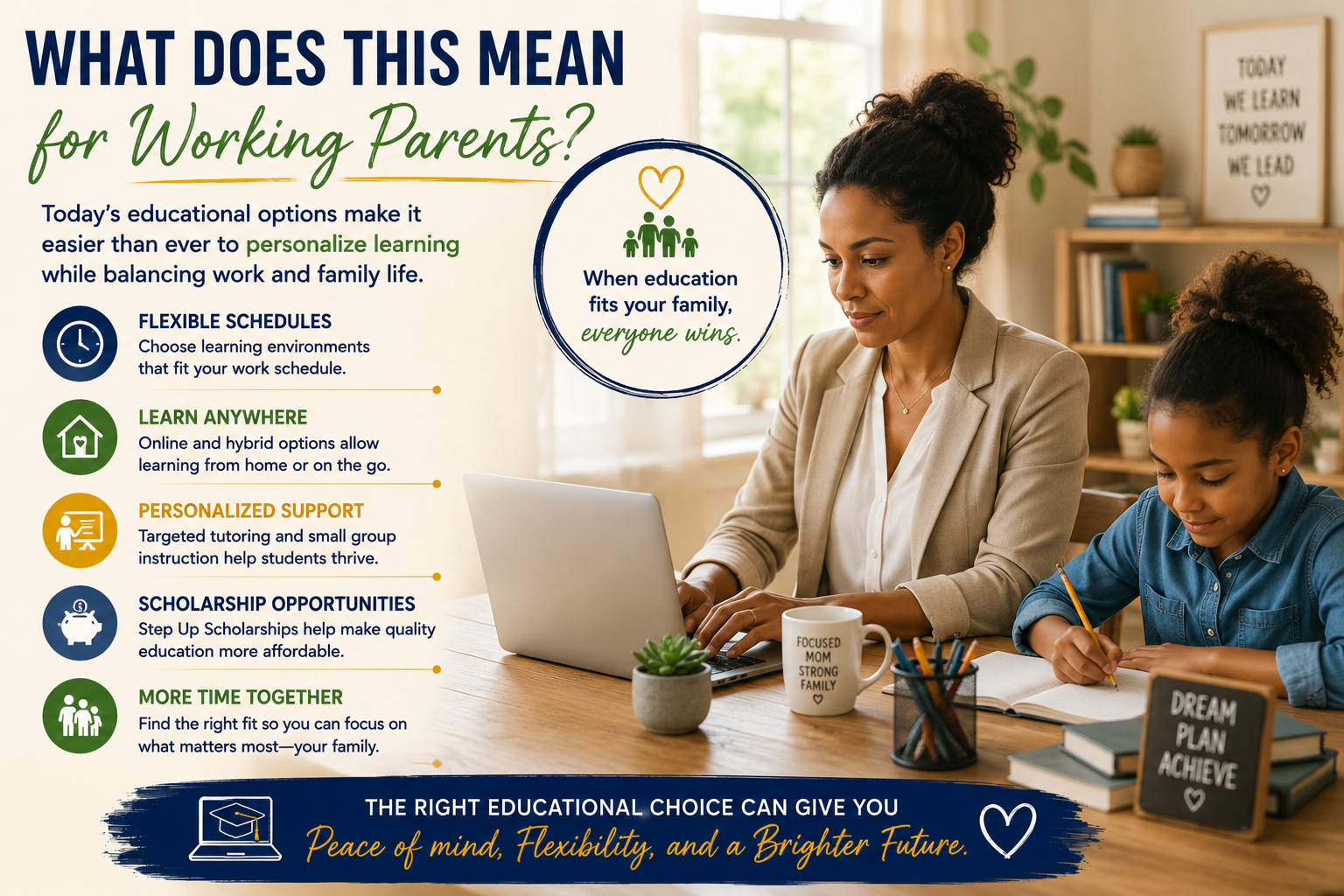 Working parent helping a child learn at home while balancing work, illustrating how Florida school choice, homeschooling, tutoring, and flexible learning options support today's families.