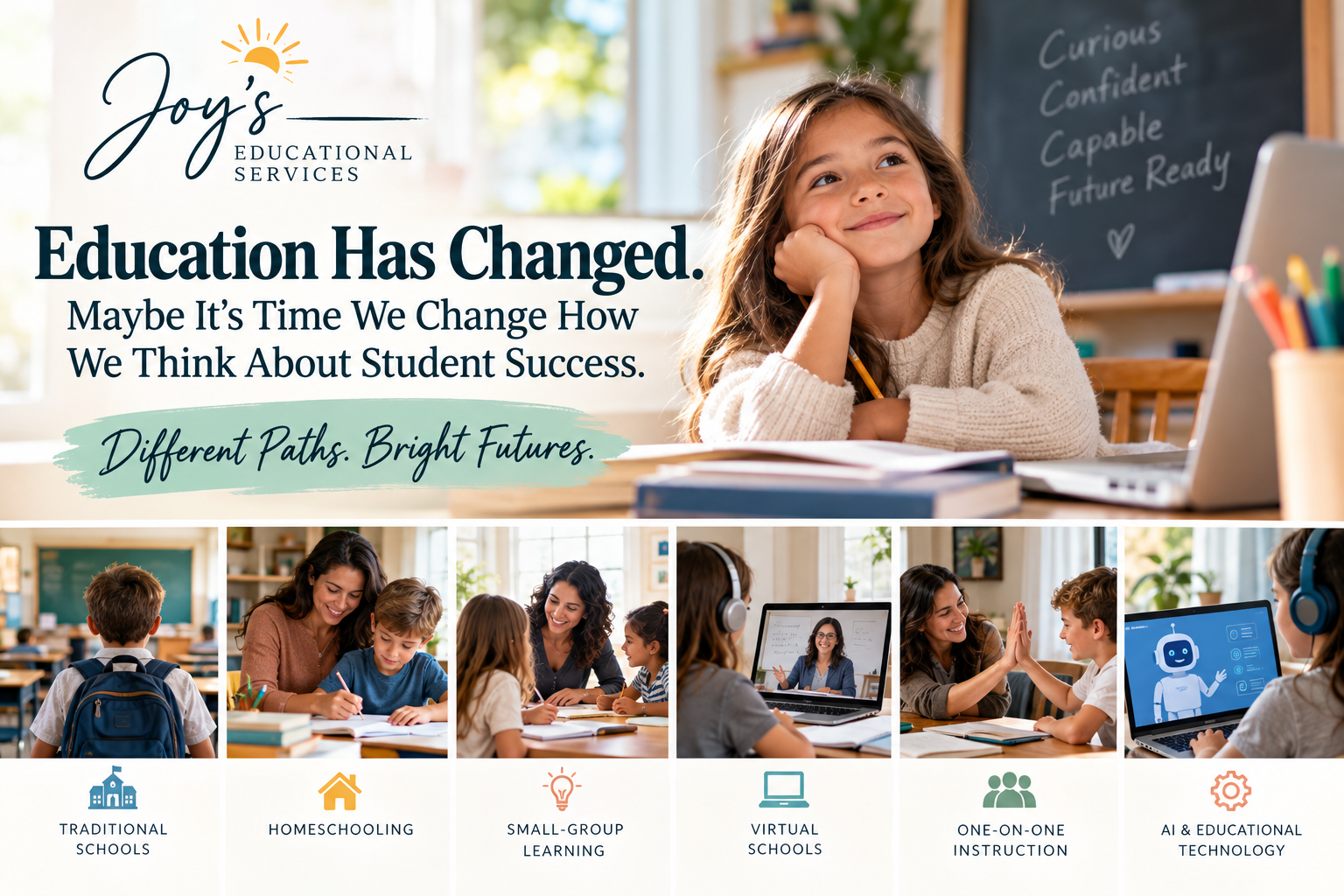 Educational choices including traditional schools, homeschooling, small-group learning, virtual schools, and AI technology for student success.