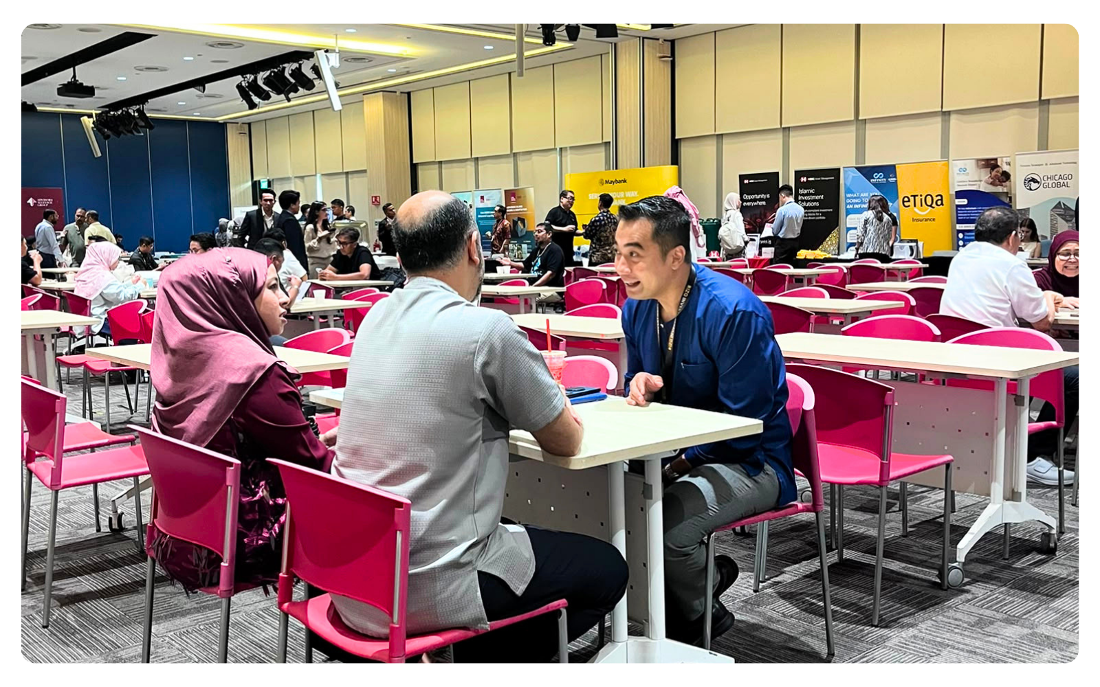 Modern Muslim Finance team activity 4