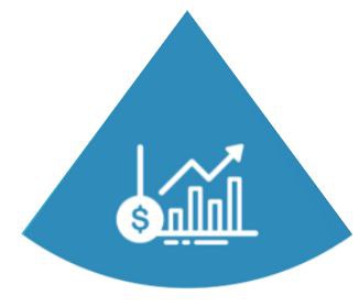 Investing and responsible wealth growth