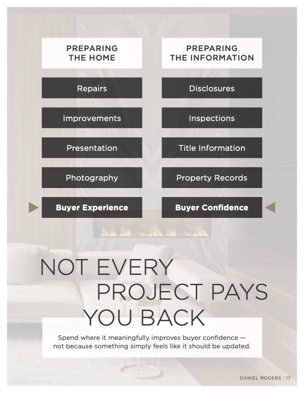 Page on which improvements return their cost and which do not