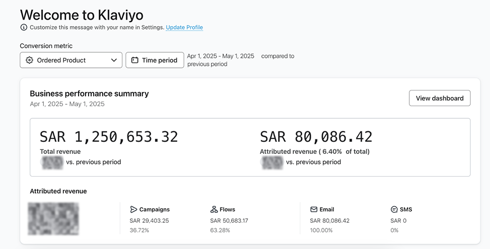 نتائج Klaviyo