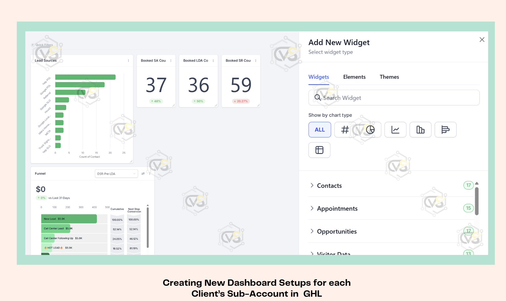 GHL Custom Dashboard Creation
