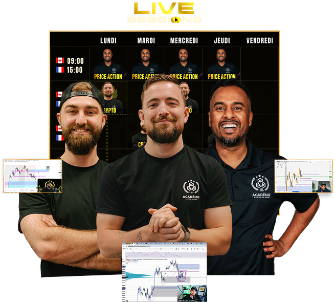 Learn & Earn Hub, académie en ligne crypto, trading et finance