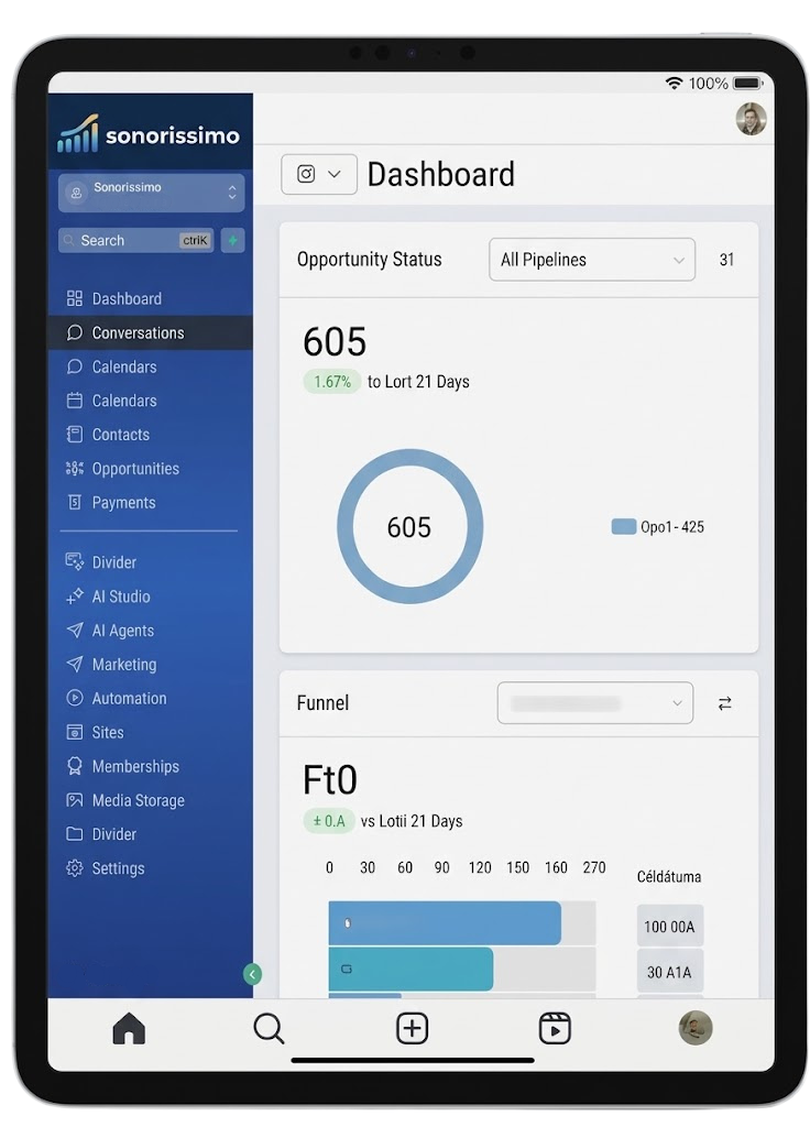Sonorissimo ügyfélkezelő szoftver és dashboard felület