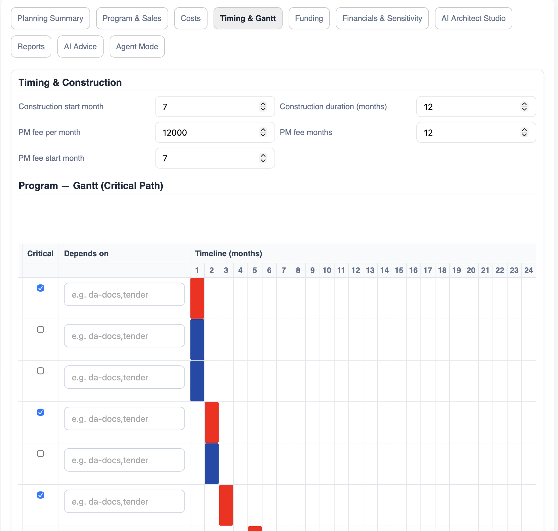 Project timeline — actual InsiteIQ product screenshot
