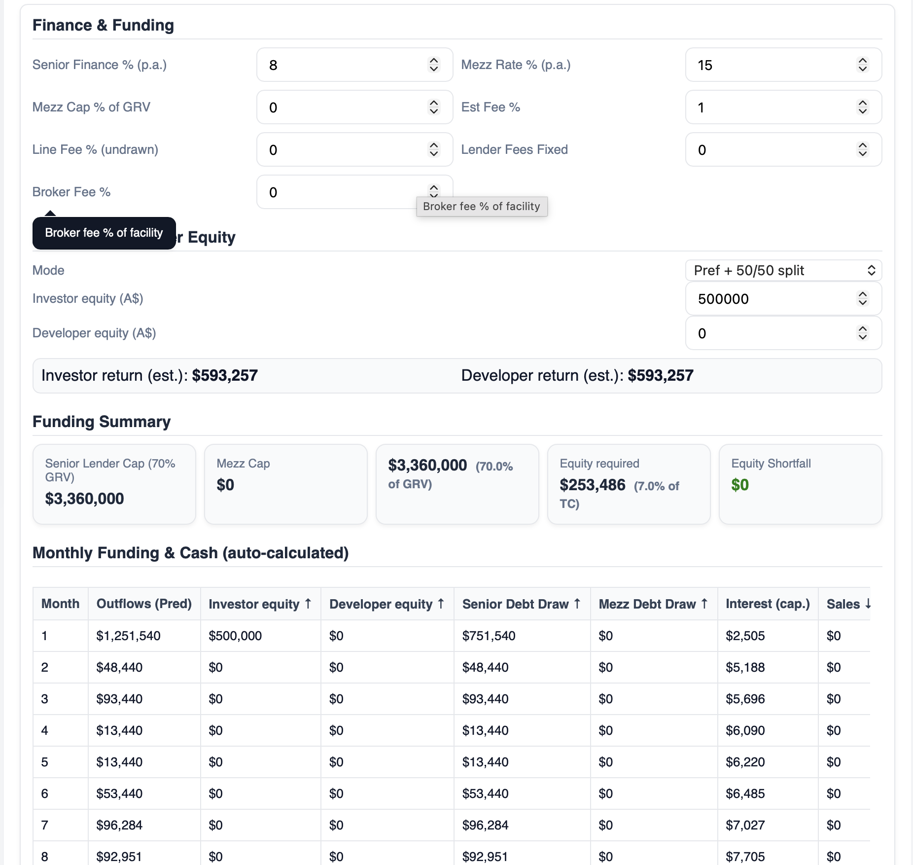 Finance & funding — actual InsiteIQ product screenshot