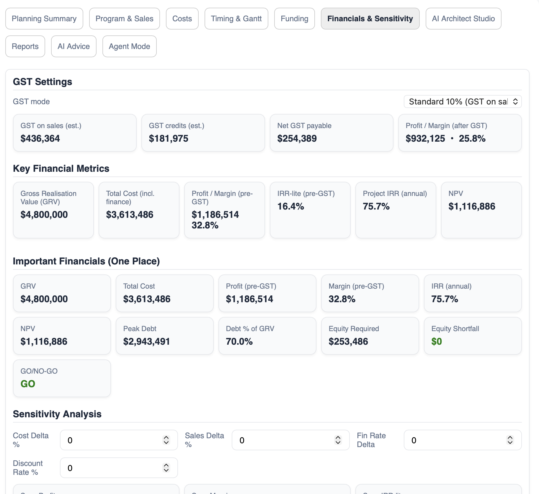 Financial feasibility — actual InsiteIQ product screenshot
