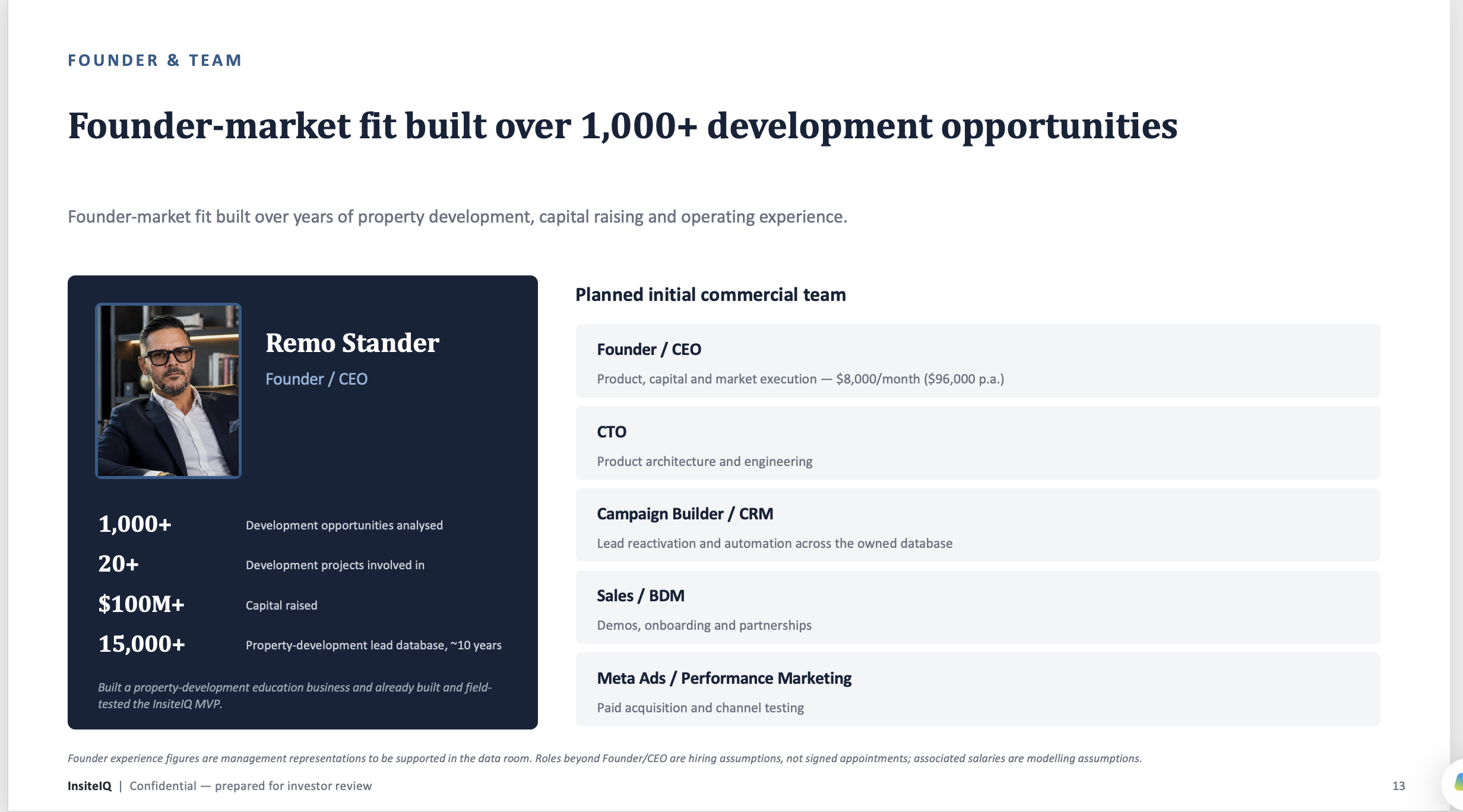 InsiteIQ founder overview featuring Remo Stander and his property development and capital raising experience