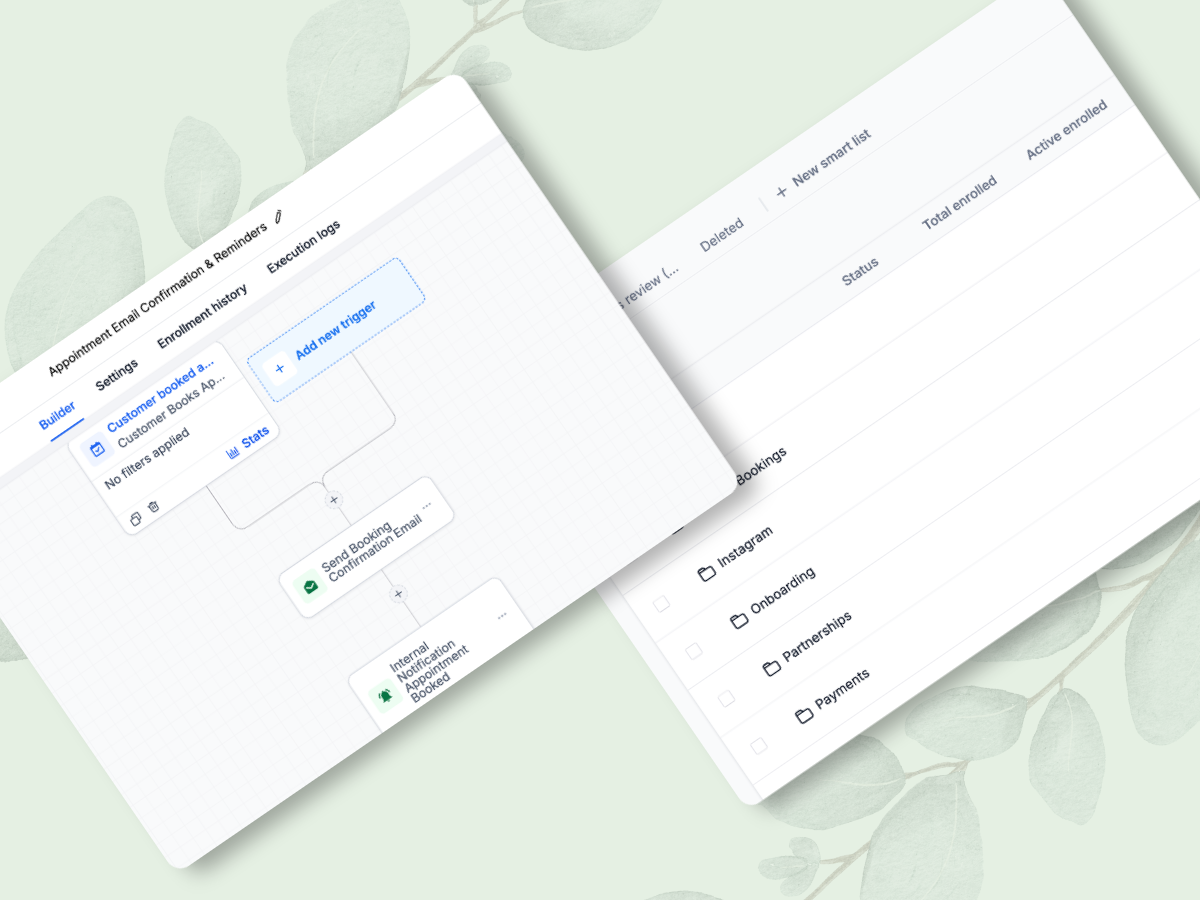 Complete Automation & Client Care