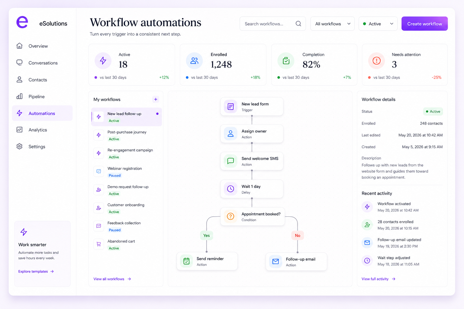 eSolutions workflow automations showing connected triggers, actions and follow-up steps