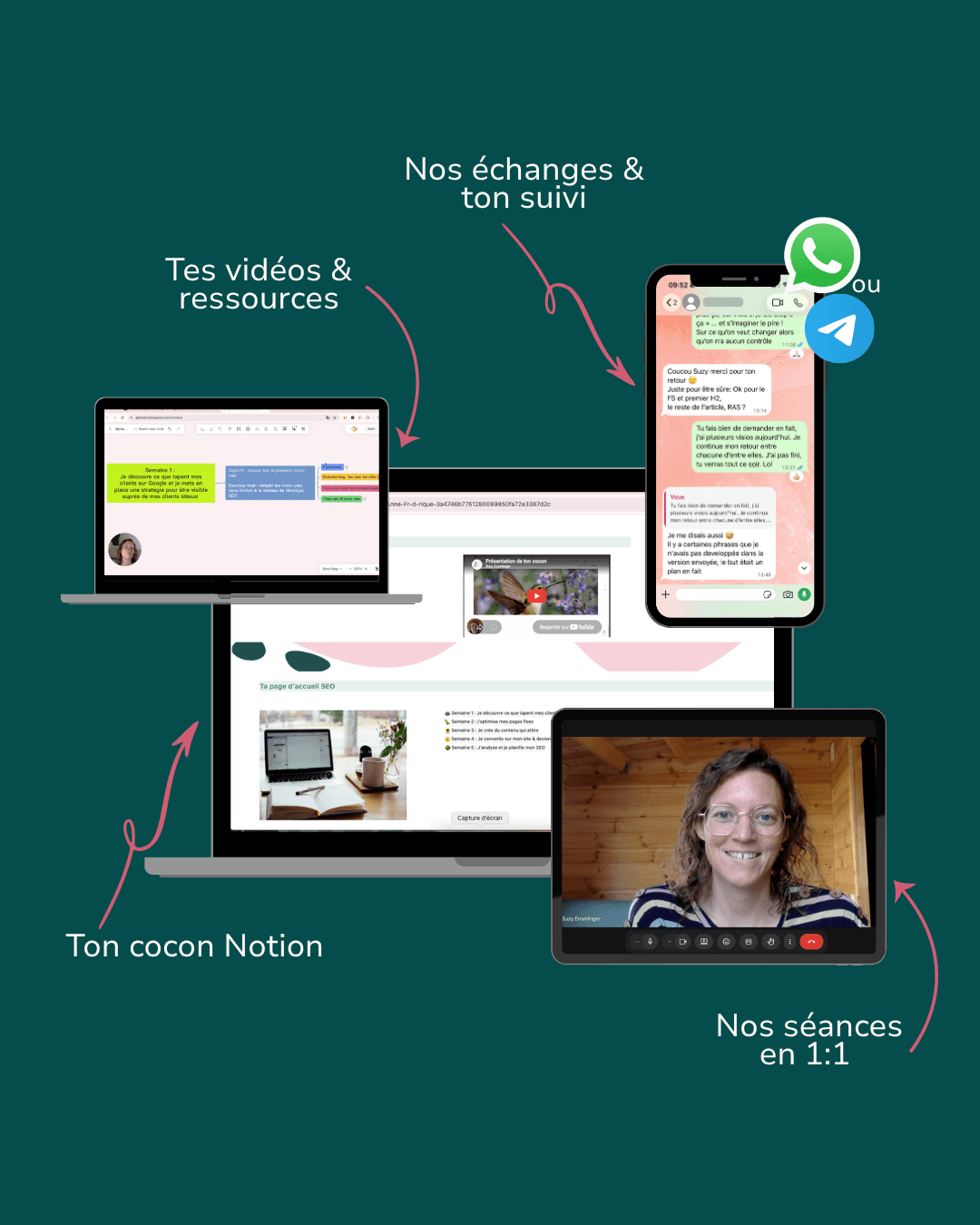 Coaching SEO individuel pour coach et formatrice avec une approche holistique, intuitive, spirituelle, numérologue, human design, mediumnité, 