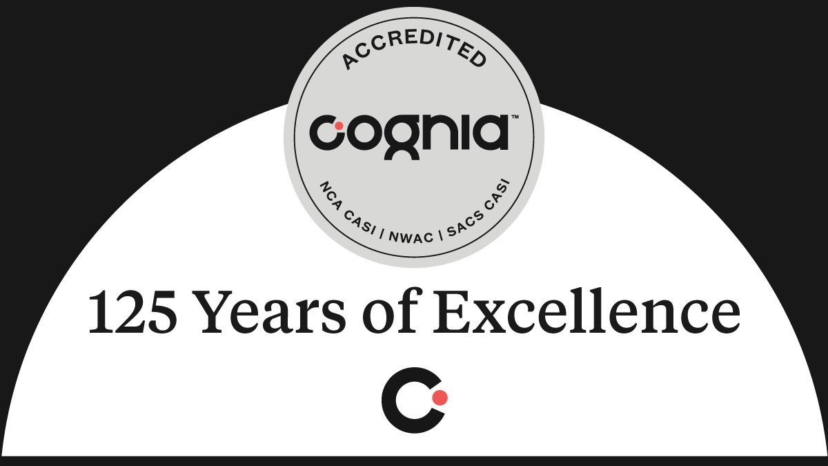 Cognia Accreditation