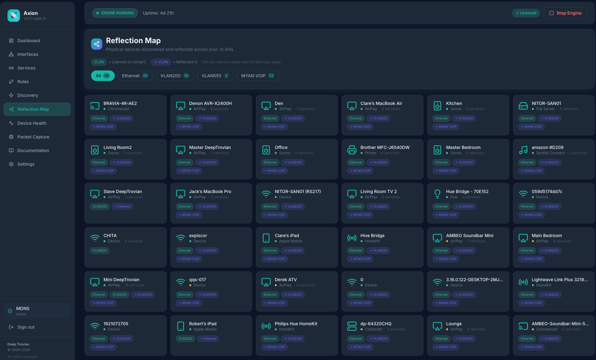 Deep Axion reflection map — physical devices with origin and reflected-to VLAN badges