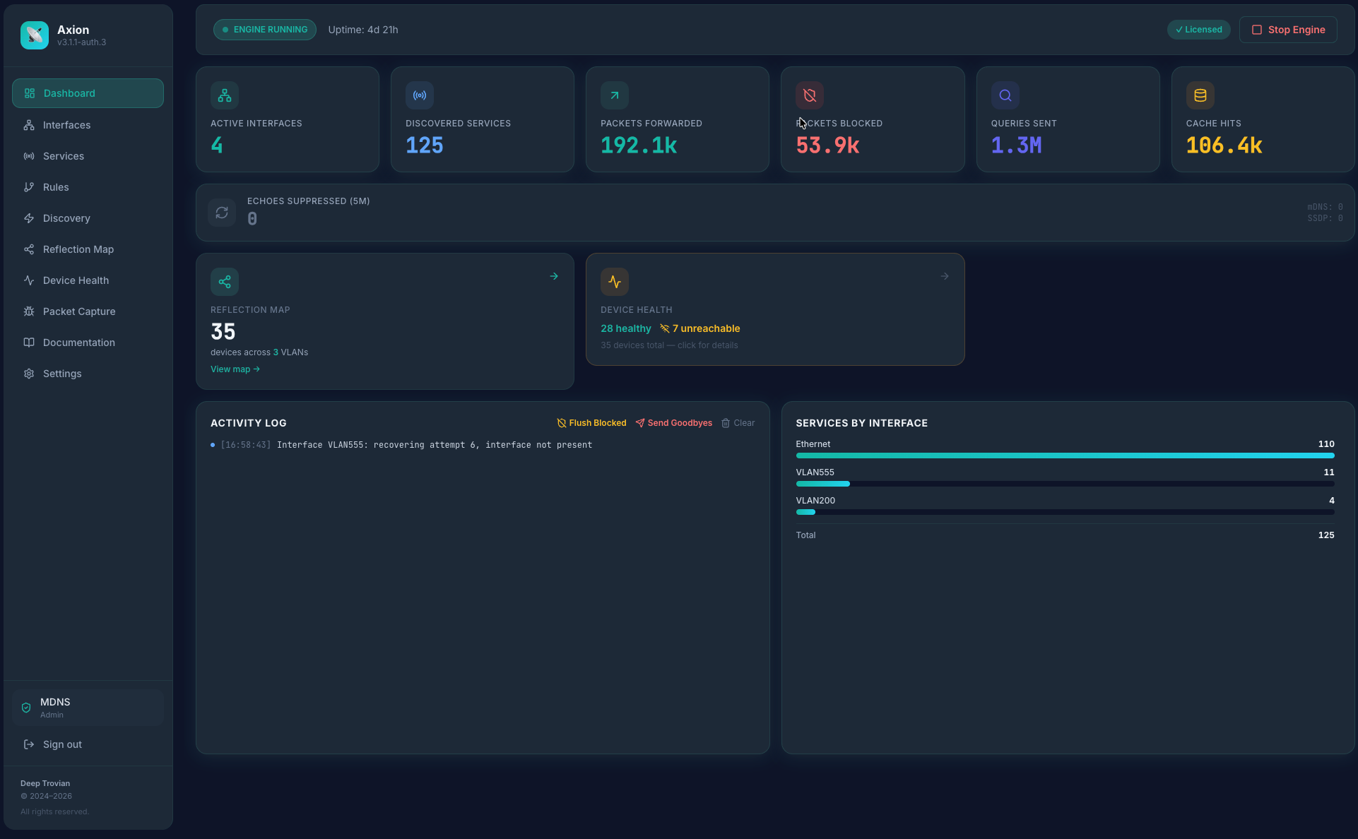 Deep Axion dashboard — engine status, packet stats, echo counter