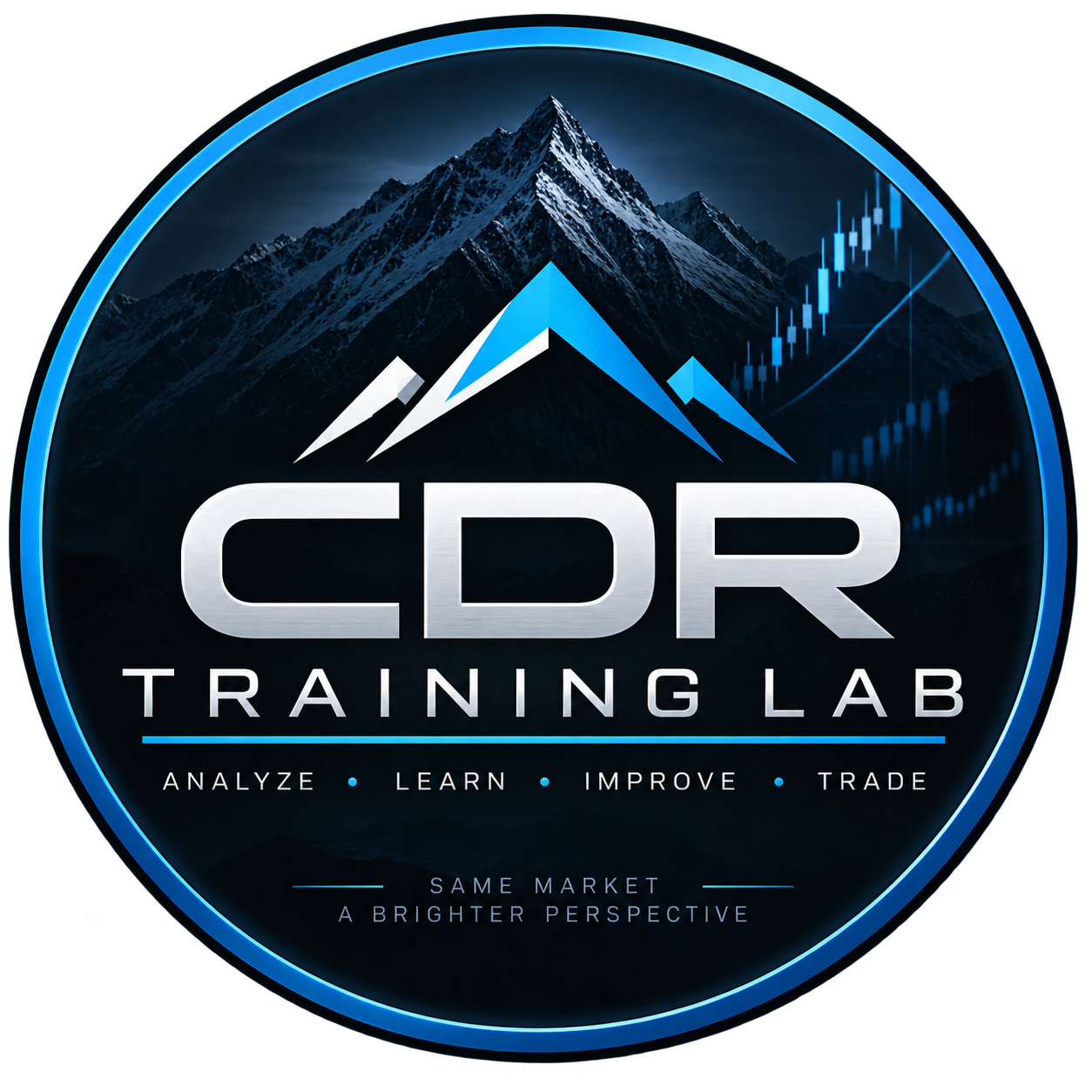CDR Training Lab