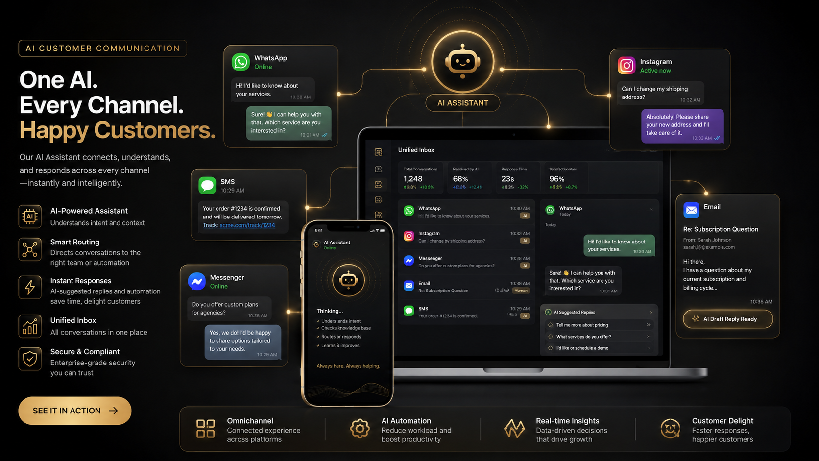 AI Customer Communication