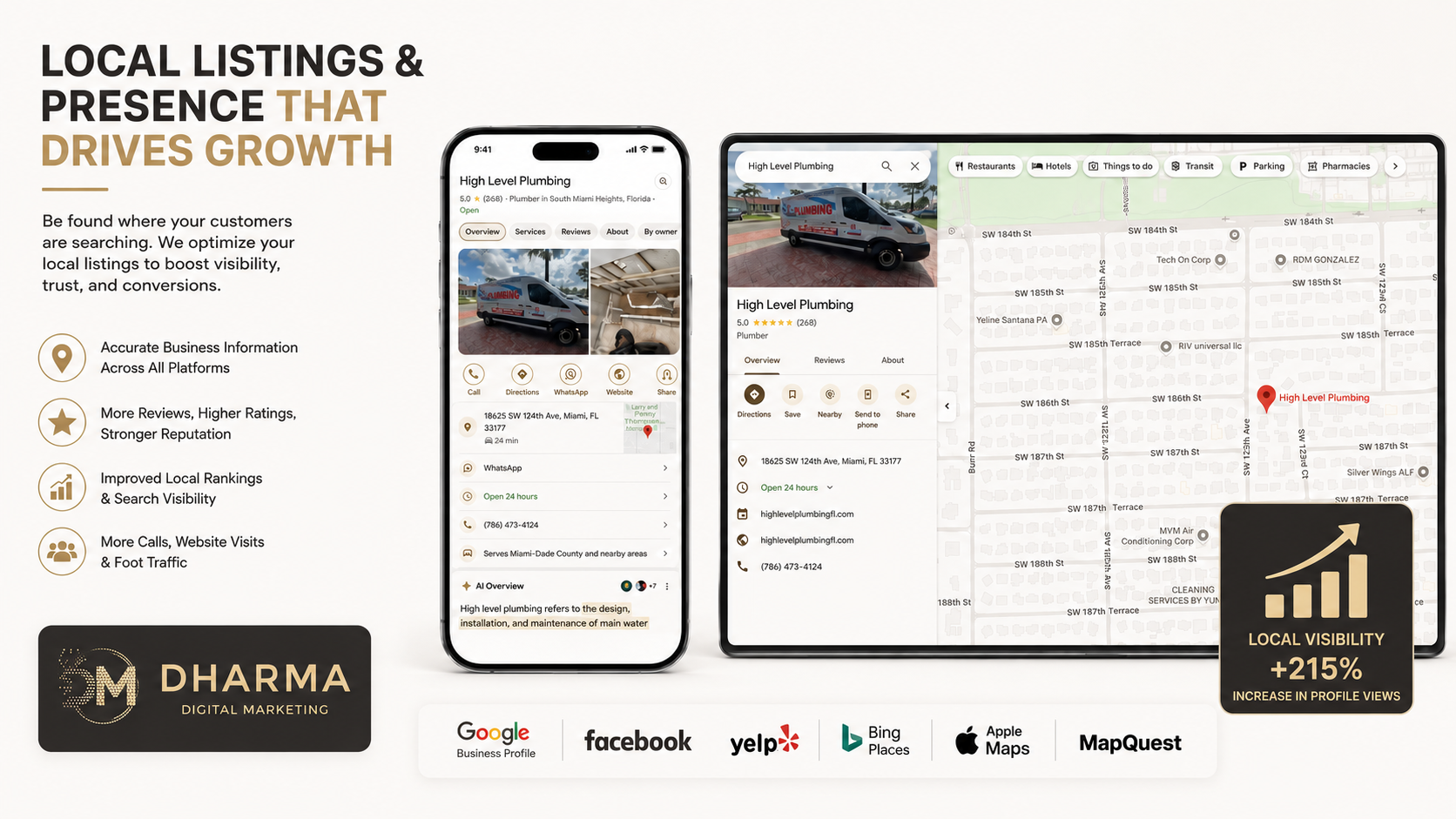 Local Listings and Presence