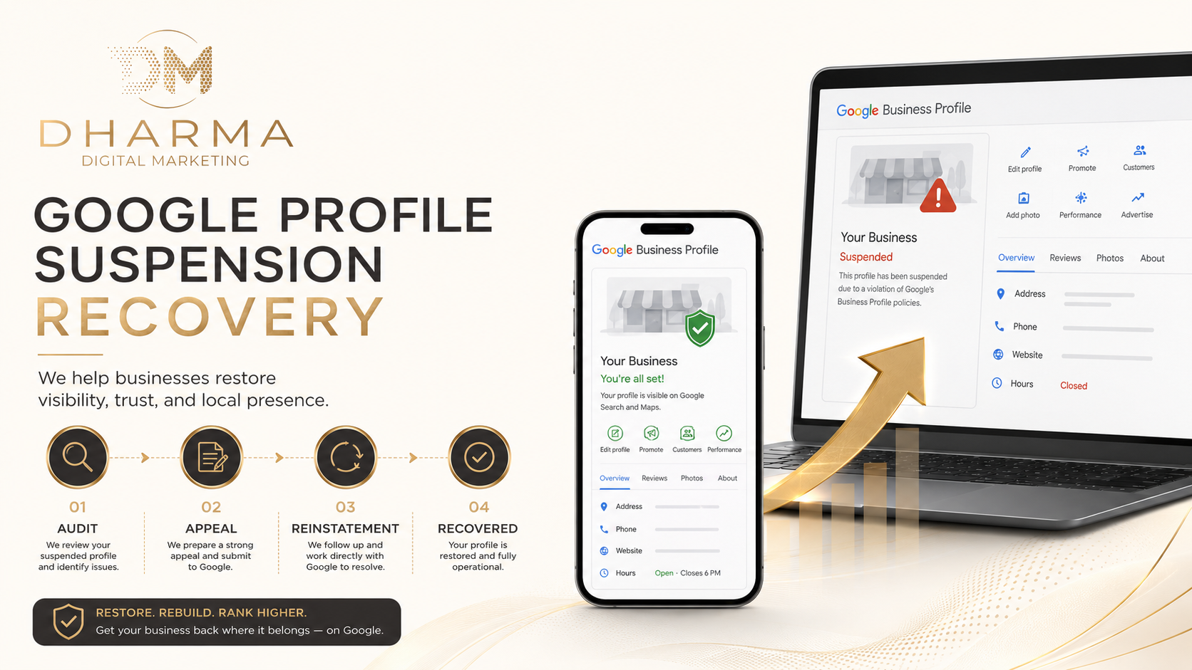 Google Profile Suspension Recovery