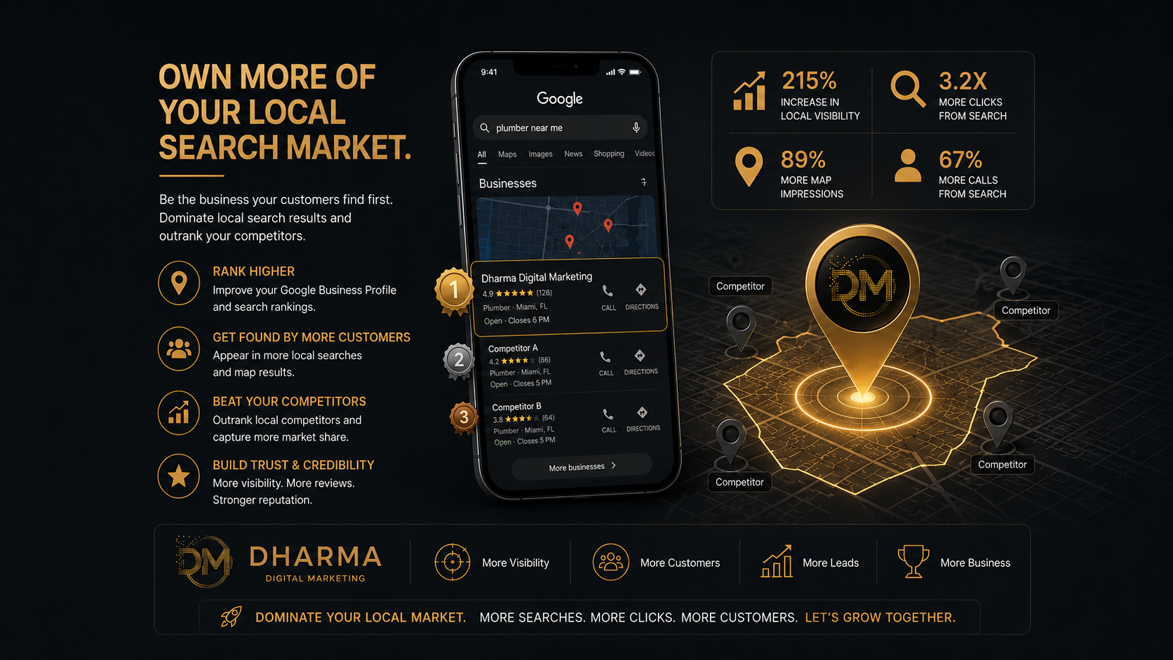 Local SEO Maps Mobile