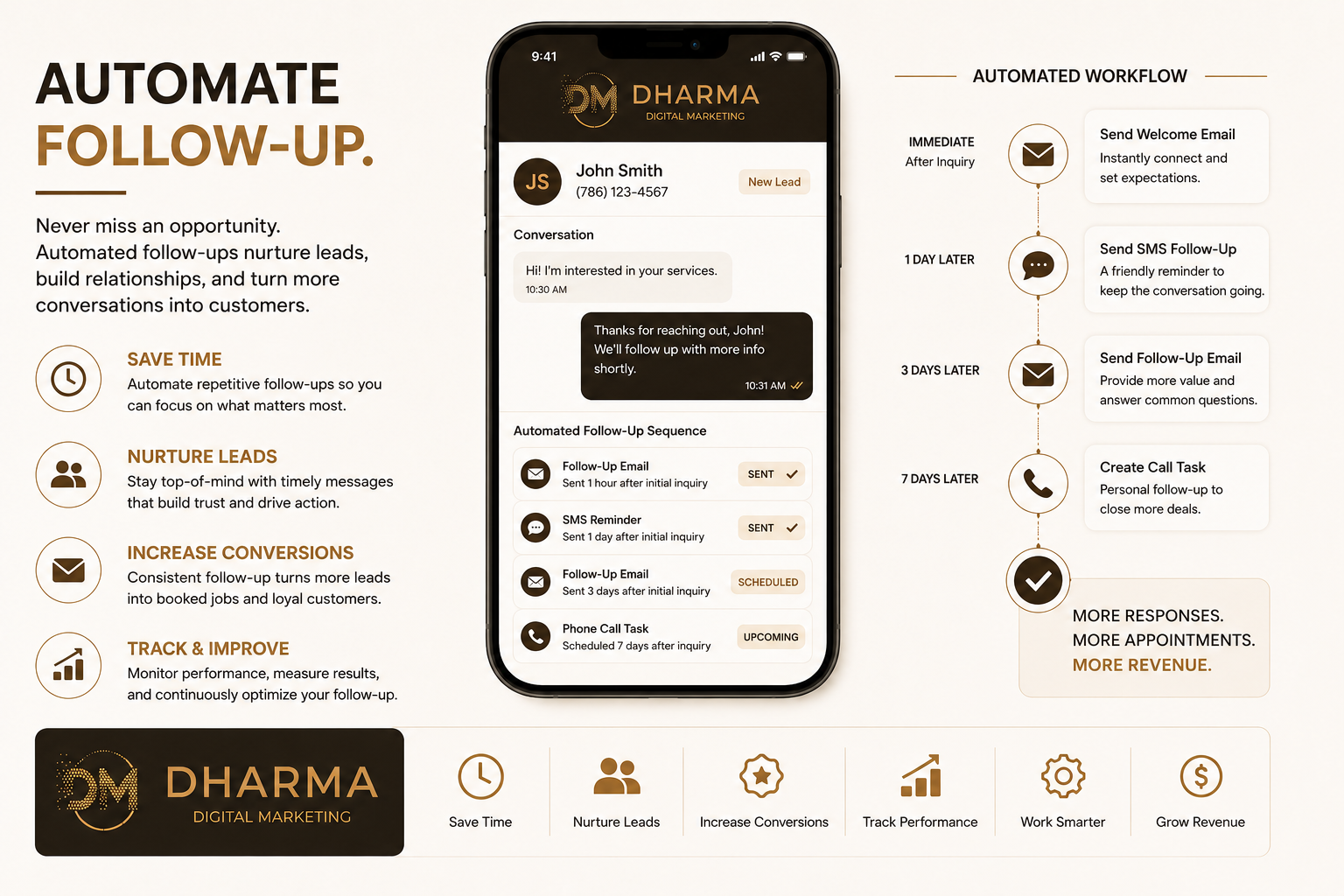 CRM and Automation Mobile