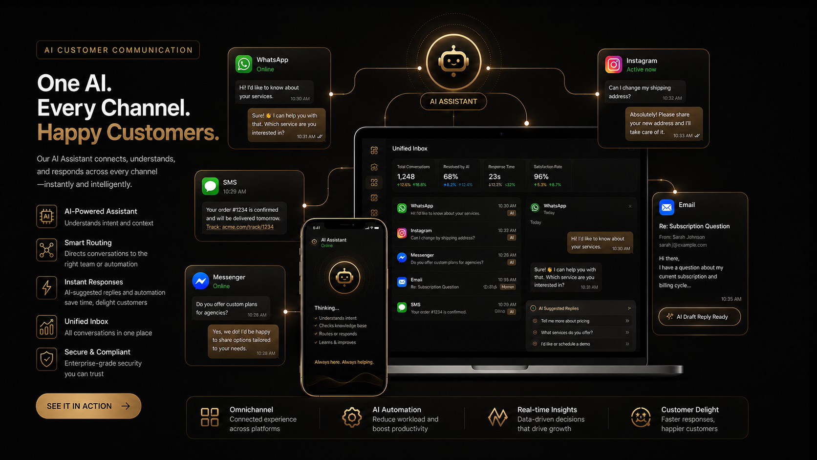 AI Customer Communication Mobile