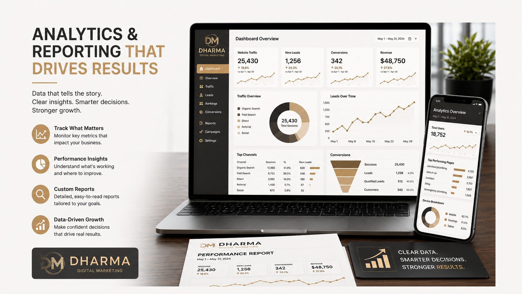 Analytics and Reporting Mobile