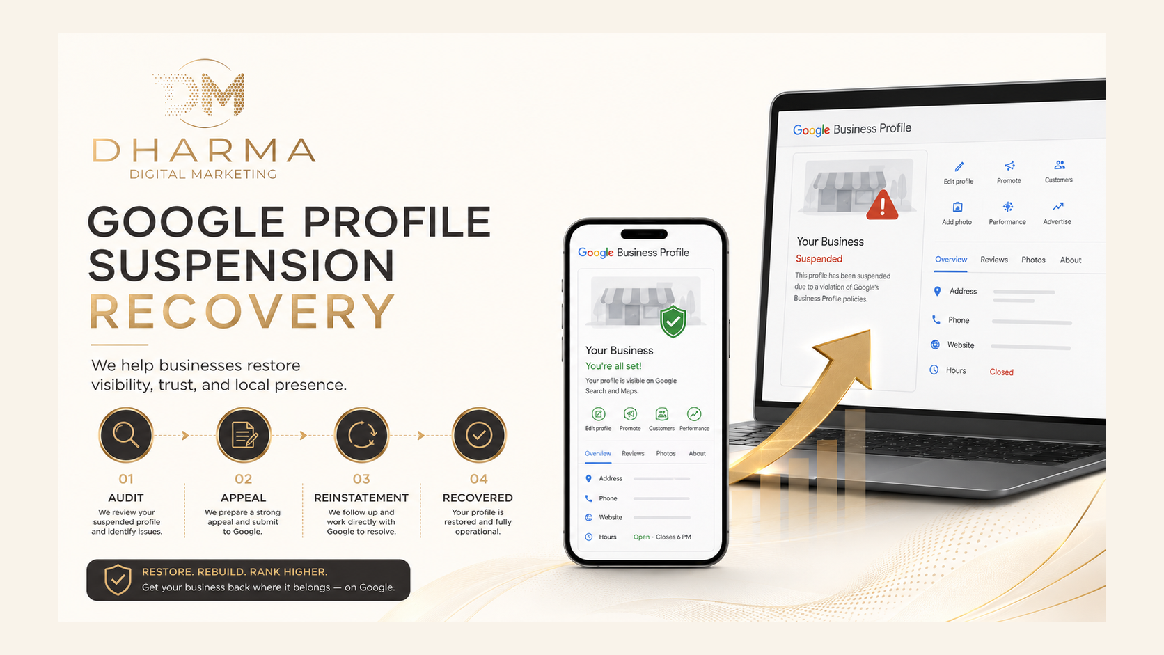 Google Profile Suspension Recovery Mobile