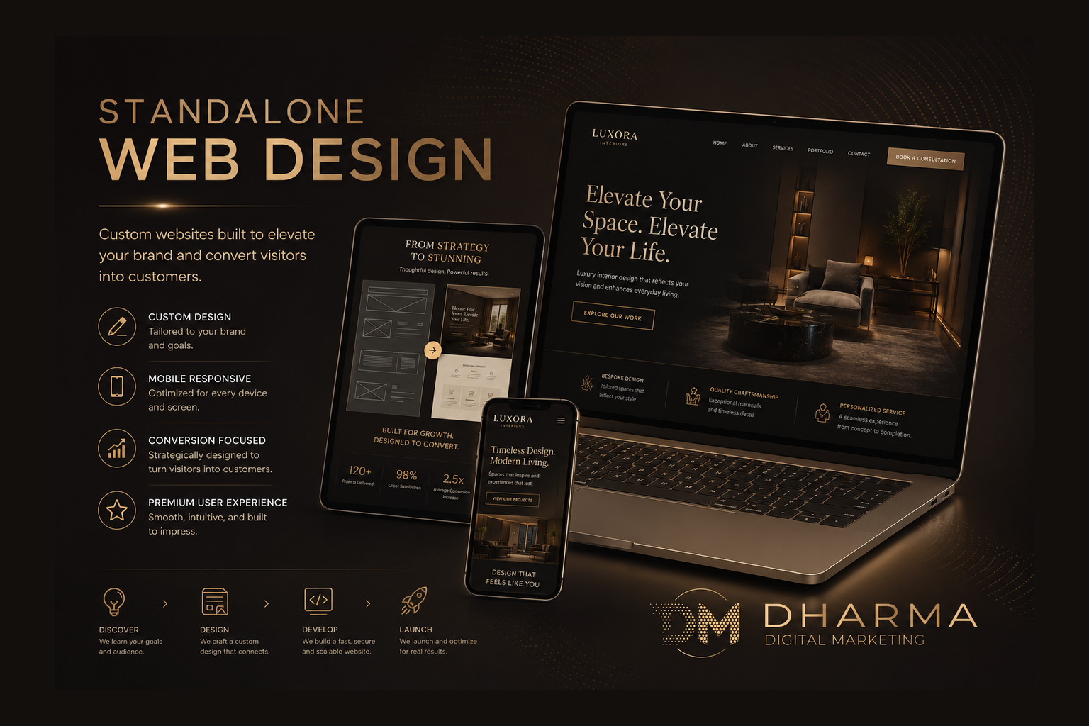 Standalone Website Design Mobile