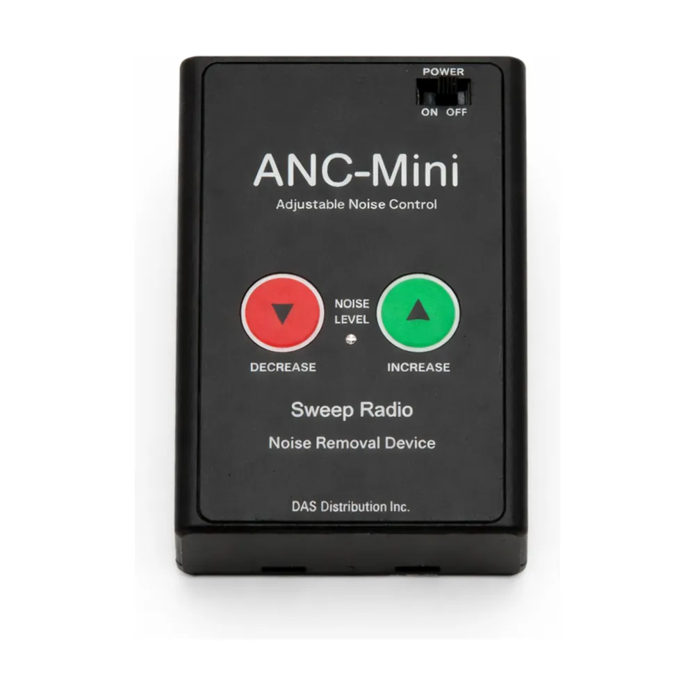 ANC-Mini