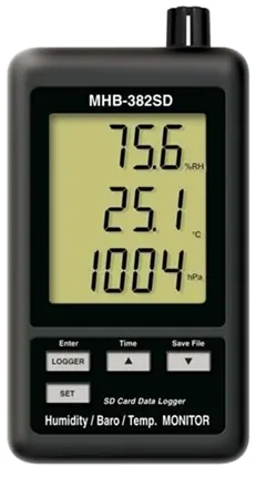 MHB-382SD Data Logger