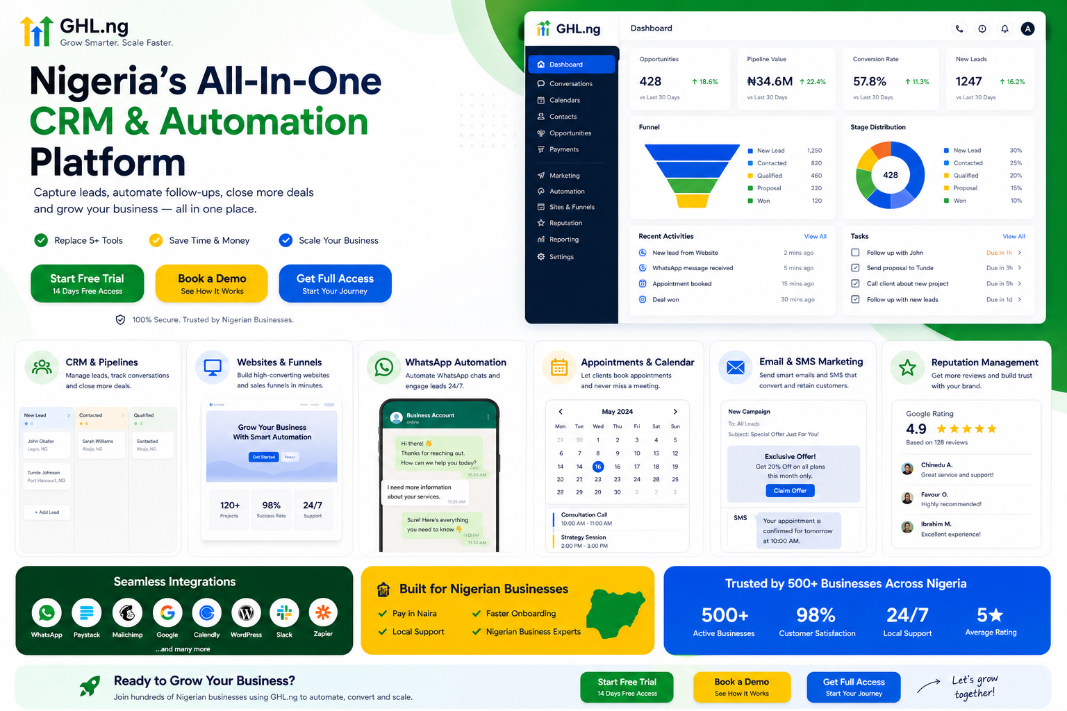 gohighlevel crm software