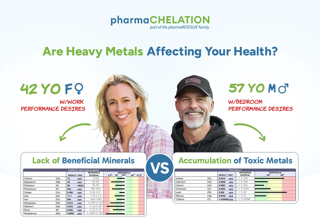 Heavy Metal Chelation at Home: Free HTMA Testing & Chelation Guide