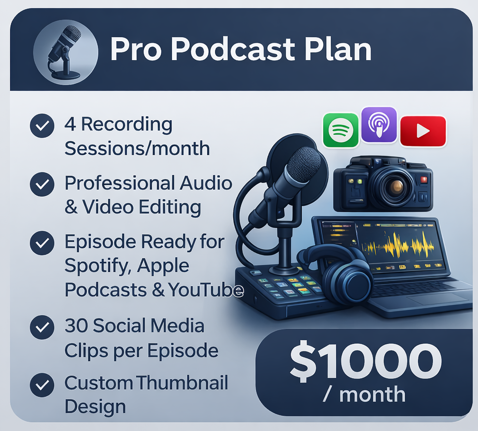 Pro Podcast Plan