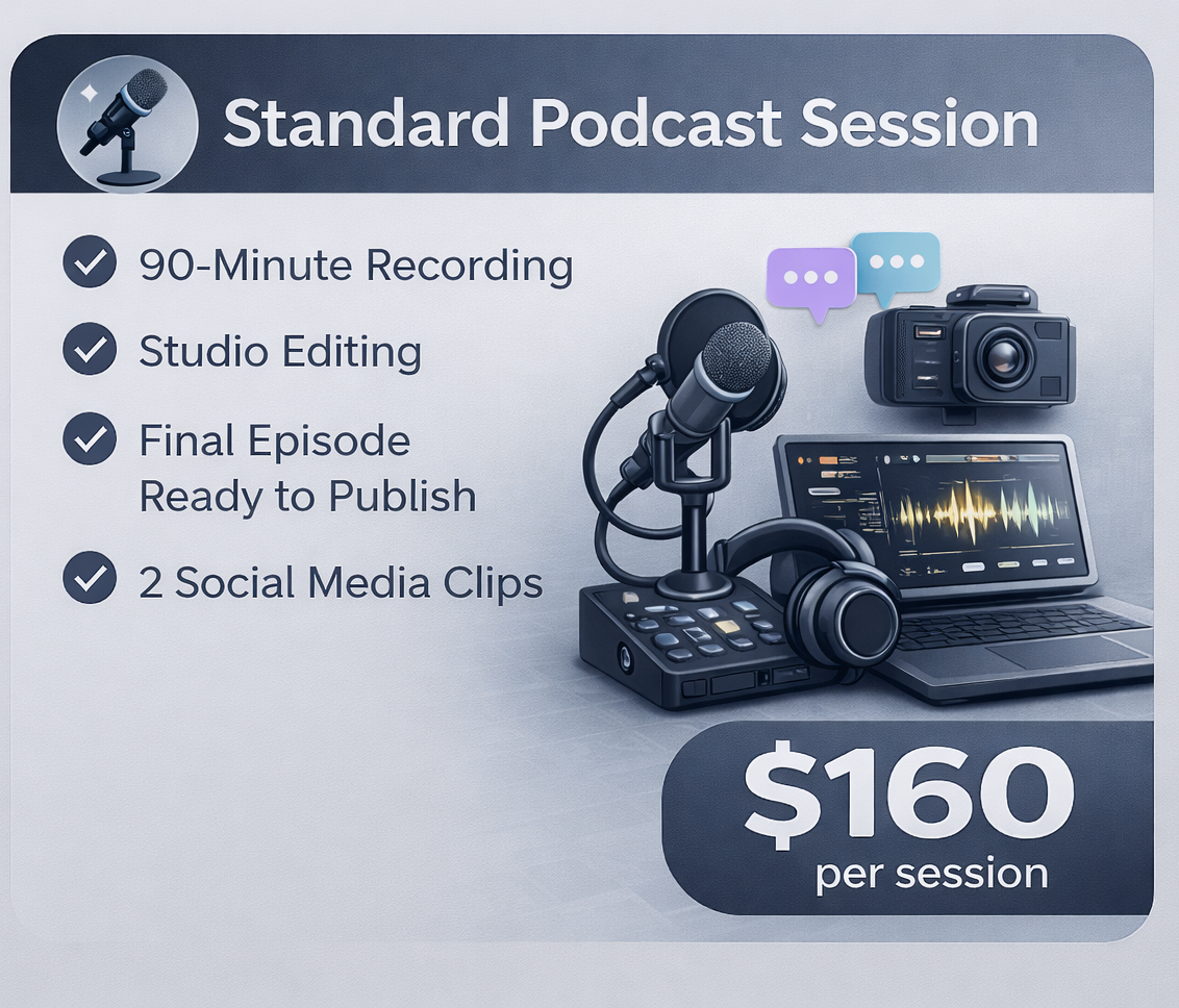 Standard Podcast Session Plan