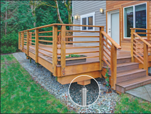 Postech screw pile foundation applications graphic